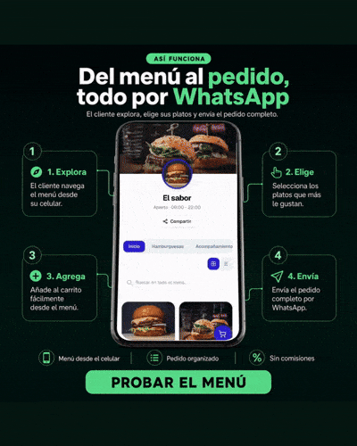 Menu digital para restaurantes en celular