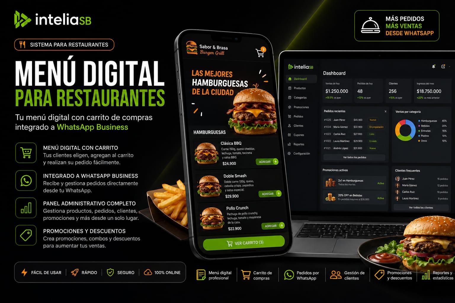 Menu digital para restaurantes